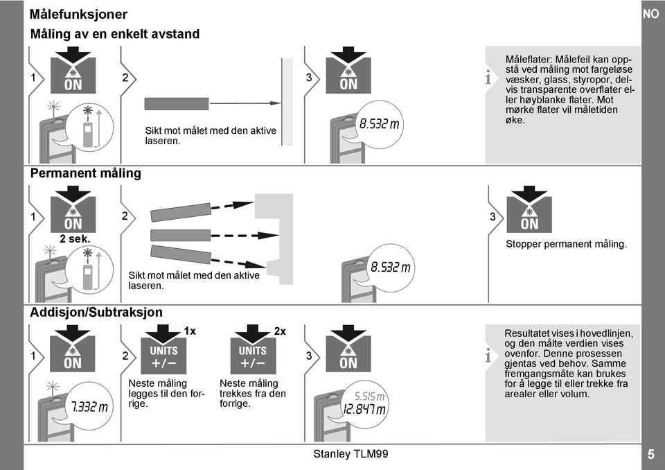 Mot mørke flater vil måletiden øke. Permanent måling 3 sek. Sikt mot målet med den aktive laseren. 8.53 m Stopper permanent måling. Addisjon/Subtraksjon 7.