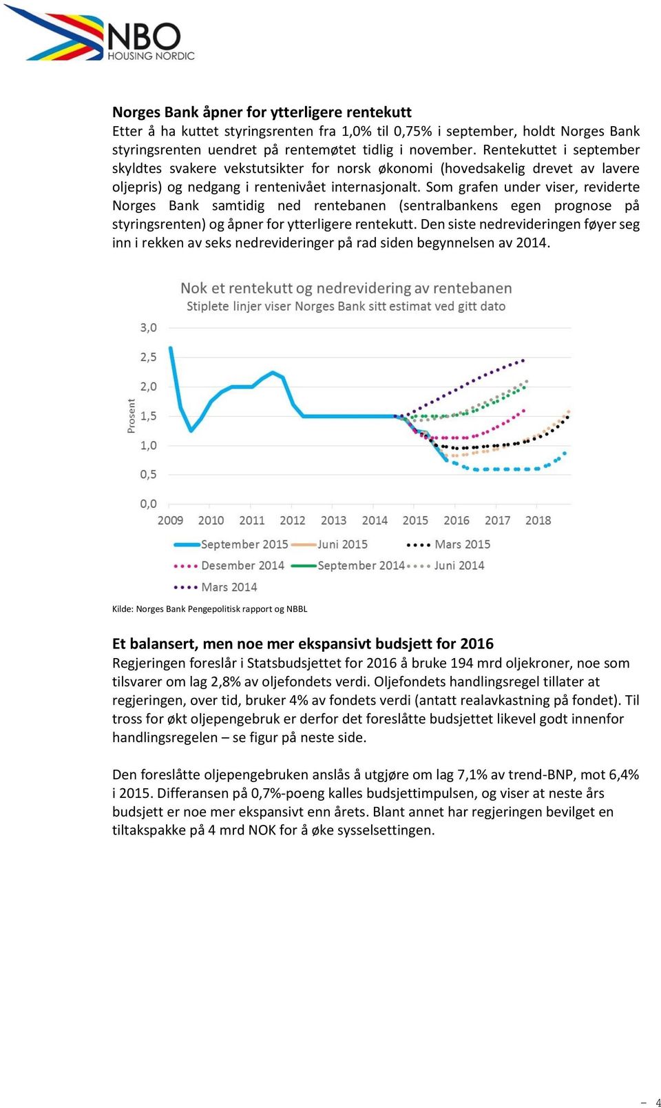Som grafen under viser, reviderte Norges Bank samtidig ned rentebanen (sentralbankens egen prognose på styringsrenten) og åpner for ytterligere rentekutt.