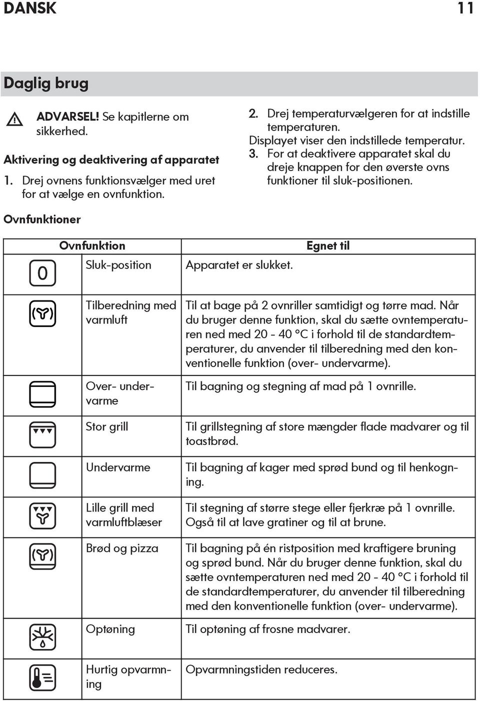 For at deaktivere apparatet skal du dreje knappen for den øverste ovns funktioner til sluk-positionen. Ovnfunktioner Ovnfunktion Sluk-position Apparatet er slukket.