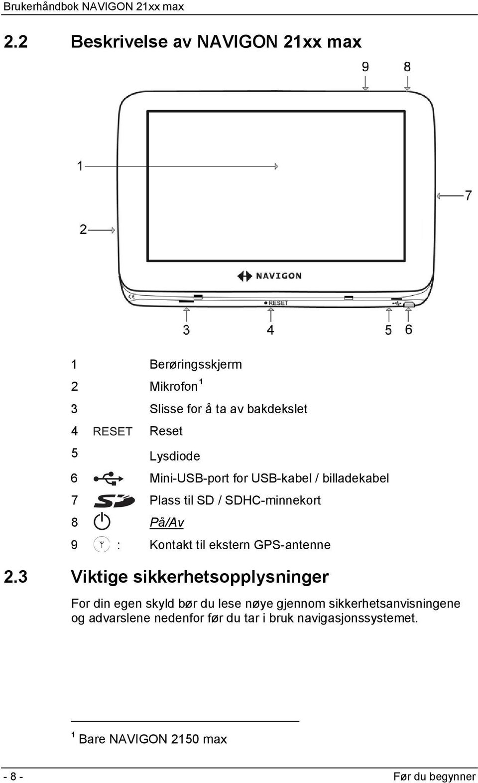 ekstern GPS-antenne 2.