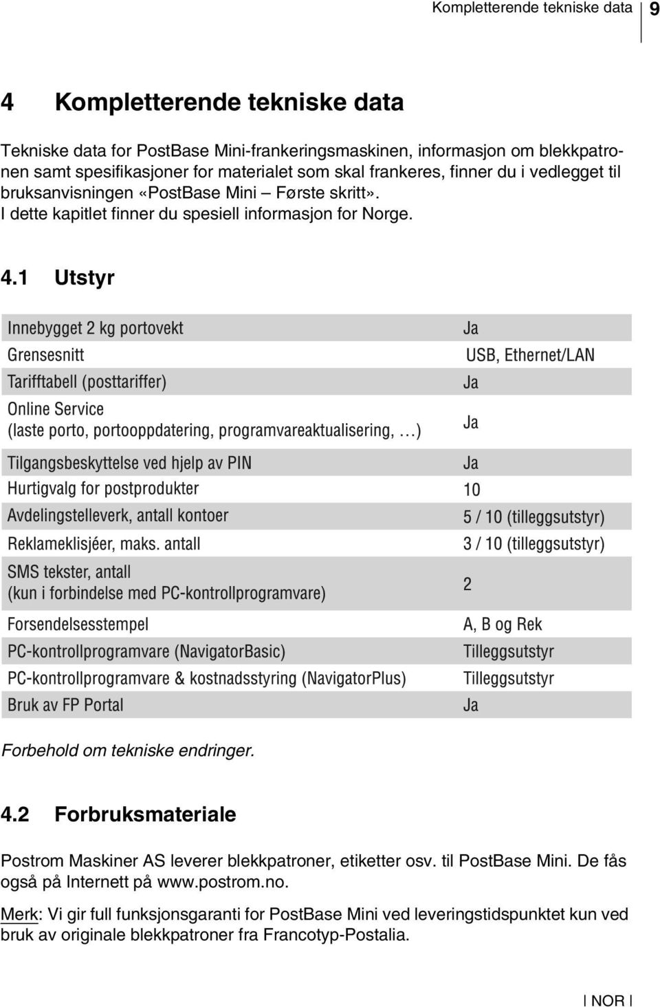 I dette kapitlet finner du spesiell informasjon for Norge. 4.1 Utstyr Forbehold om tekniske endringer. 4.2 Forbruksmateriale Postrom Maskiner AS leverer blekkpatroner, etiketter osv.