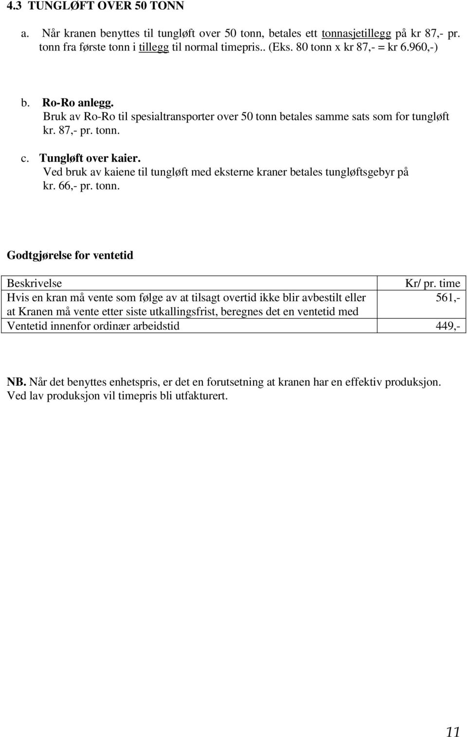 Ved bruk av kaiene til tungløft med eksterne kraner betales tungløftsgebyr på kr. 66,- pr. tonn. Godtgjørelse for ventetid Kr/ pr.