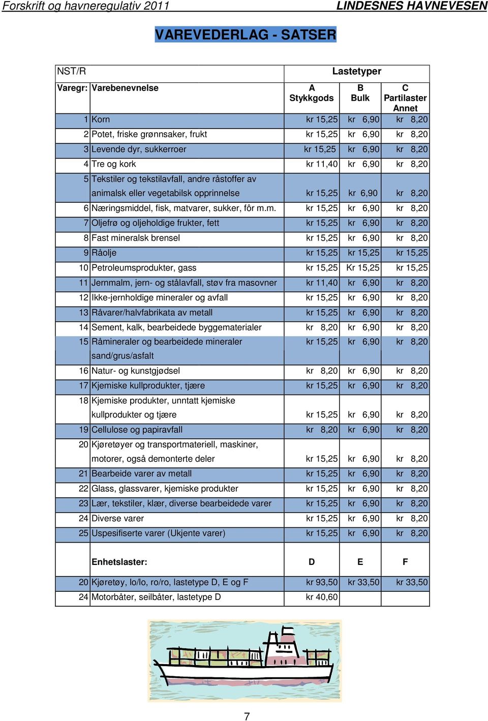 8,20 6 Næringsmi