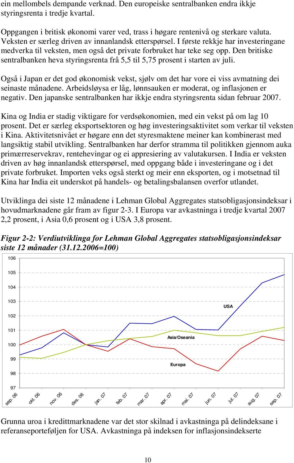 Den britiske sentralbanken heva styringsrenta frå 5,5 til 5,75 prosent i starten av juli. Også i Japan er det god økonomisk vekst, sjølv om det har vore ei viss avmatning dei seinaste månadene.