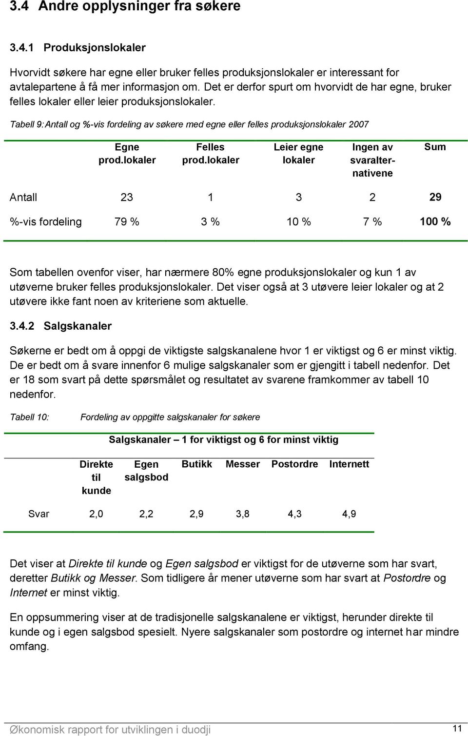 Tabell 9: Antall og %-vis fordeling av søkere med egne eller felles produksjonslokaler 2007 Egne prod.lokaler Felles prod.