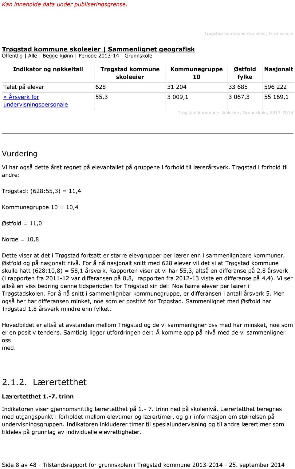 Vurdering Vi har også dette året regnet på elevantallet på gruppene i forhold til lærerårsverk.