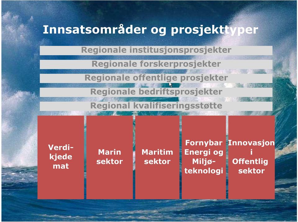 bedriftsprosjekter Regional kvalifiseringsstøtte Verdikjede mat Marin