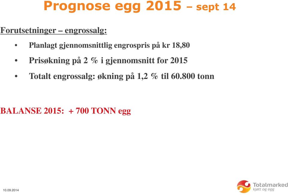 Prisøkning på 2 % i gjennomsnitt for 2015 Totalt