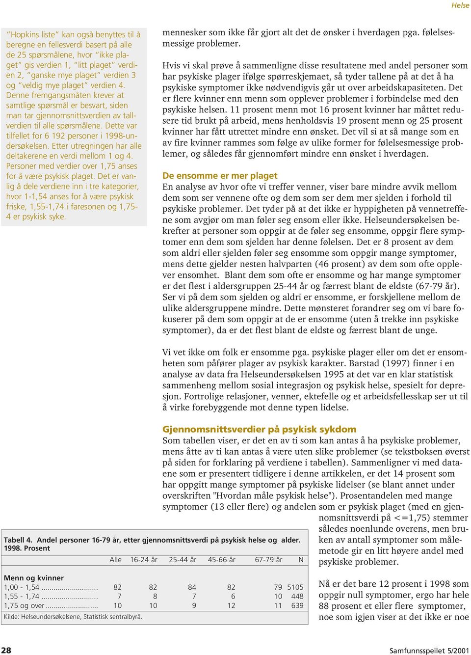 Dette var tilfellet for 6 192 personer i 1998-undersøkelsen. Etter utregningen har alle deltakerene en verdi mellom 1 og 4. Personer med verdier over 1,75 anses for å være psykisk plaget.