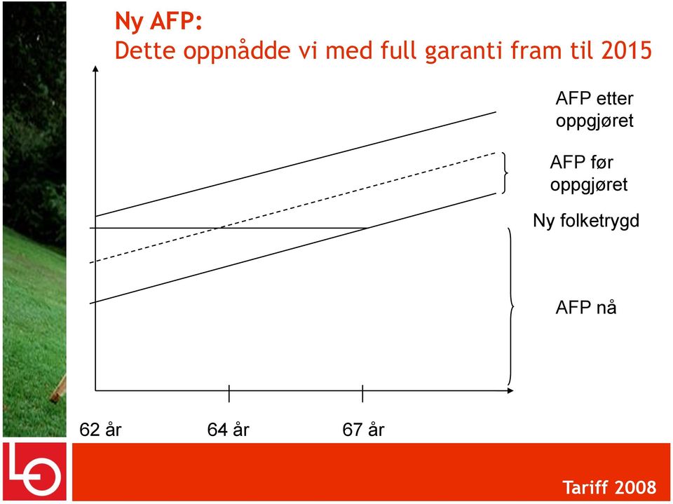 etter oppgjøret AFP før oppgjøret