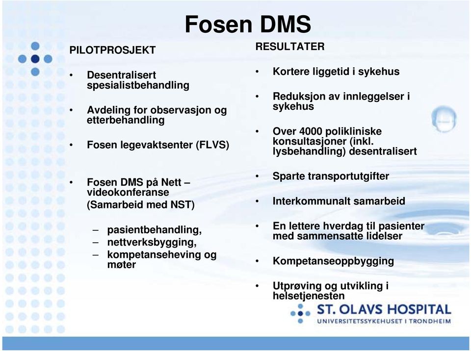 i sykehus Reduksjon av innleggelser i sykehus Over 4000 polikliniske konsultasjoner (inkl.