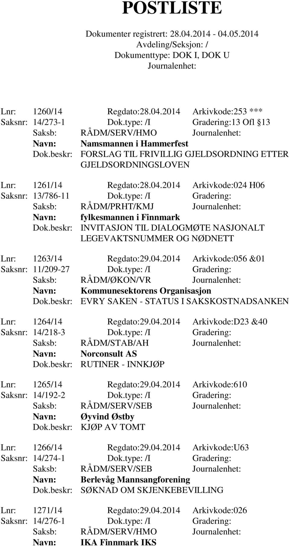 type: /I Gradering: Saksb: RÅDM/PRHT/KMJ Navn: fylkesmannen i Finnmark Dok.beskr: INVITASJON TIL DIALOGMØTE NASJONALT LEGEVAKTSNUMMER OG NØDNETT Lnr: 1263/14 Regdato:29.04.