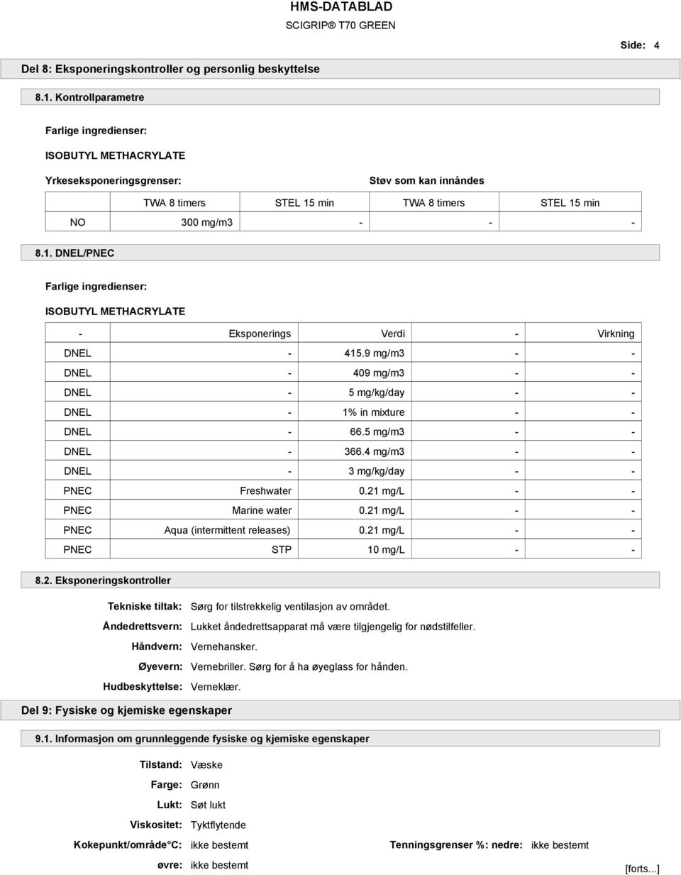 min TWA 8 timers STEL 15 min NO 300 mg/m3 - - - 8.1. DNEL/PNEC Farlige ingredienser: ISOBUTYL METHACRYLATE - Eksponerings Verdi - Virkning DNEL - 415.