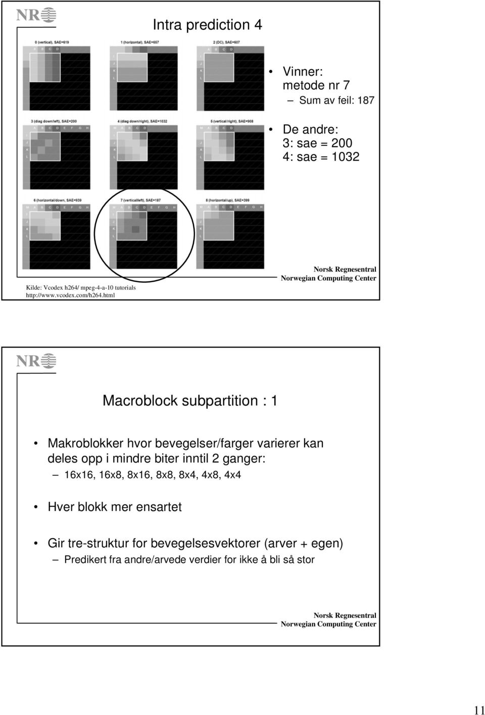 html Macroblock subpartition : 1 Makroblokker hvor bevegelser/farger varierer kan deles opp i mindre biter inntil 2