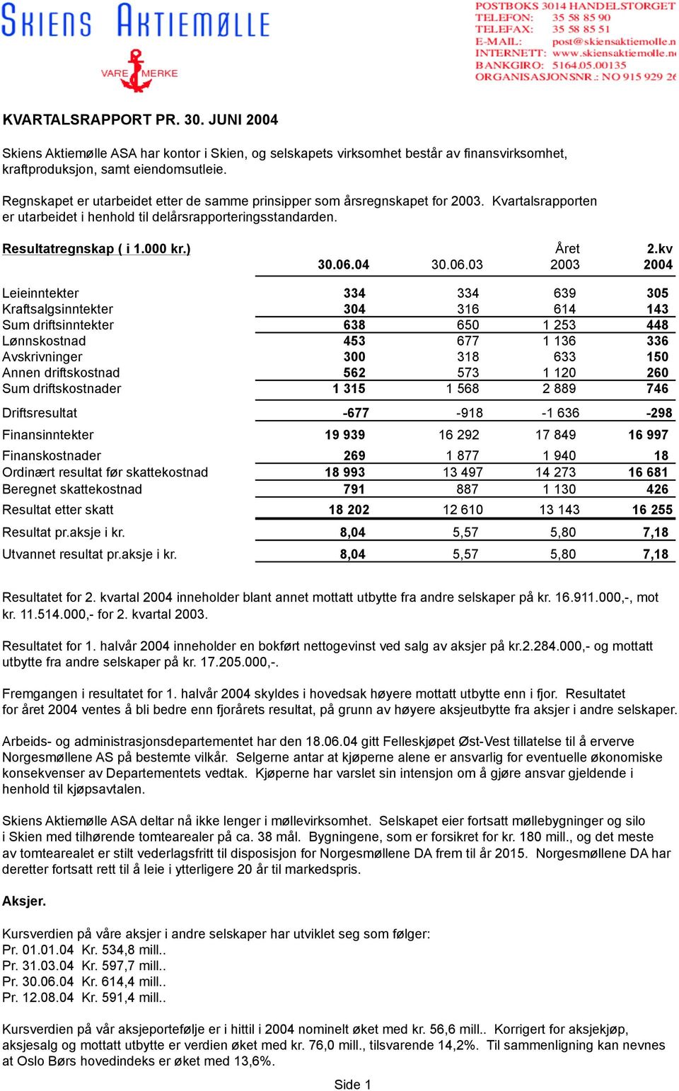 kv 30.06.