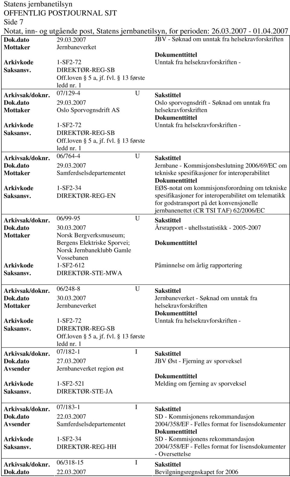 06/764-4 U Sakstittel Jernbane - Kommisjonsbeslutning 2006/69/EC om Mottaker Samferdselsdepartementet tekniske spesifikasjoner for interoperabilitet Arkivkode 1-SF2-34 EØS-notat om