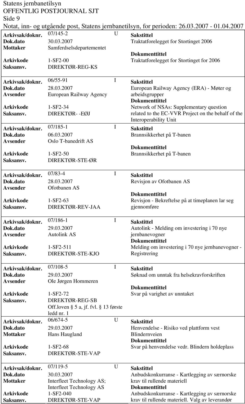 06/55-91 I Sakstittel European Railway Agency (ERA) - Møter og Avsender European Railway Agency arbeidsgrupper Arkivkode 1-SF2-34 Network of NSAs: Supplementary question Saksansv.