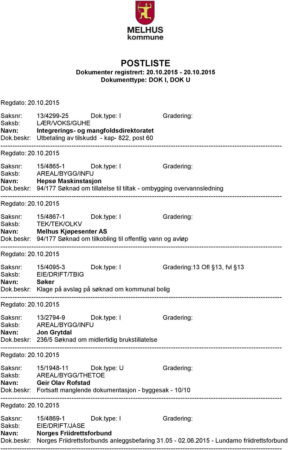 type: I Gradering: Saksb: TEK/TEK/OLKV Navn: Melhus Kjøpesenter AS Dok.beskr: 94/177 Søknad om tilkobling til offentlig vann og avløp Saksnr: 15/4095-3 Dok.