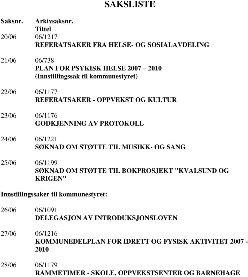 22/06 06/1177 REFERATSAKER - OPPVEKST OG KULTUR 23/06 06/1176 GODKJENNING AV PROTOKOLL 24/06 06/1221 SØKNAD OM STØTTE TIL MUSIKK- OG SANG 25/06