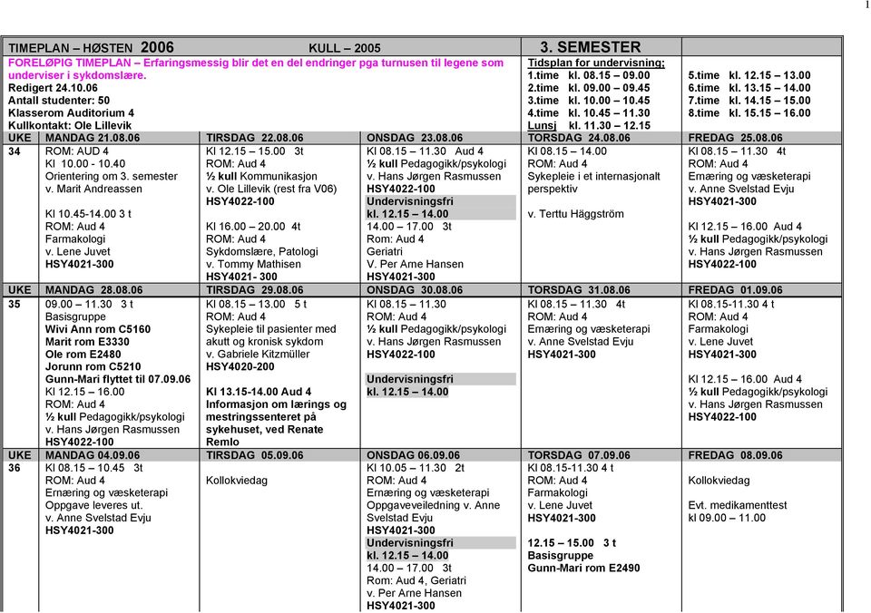 30 Lunsj kl. 11.30 12.15 5.time kl. 12.15 13.00 6.time kl. 13.15 14.00 7.time kl. 14.15 15.00 8.time kl. 15.15 16.00 UKE MANDAG 21.08.06 TIRSDAG 22.08.06 ONSDAG 23.08.06 TORSDAG 24.08.06 FREDAG 25.08.06 34 ROM: AUD 4 Kl 10.