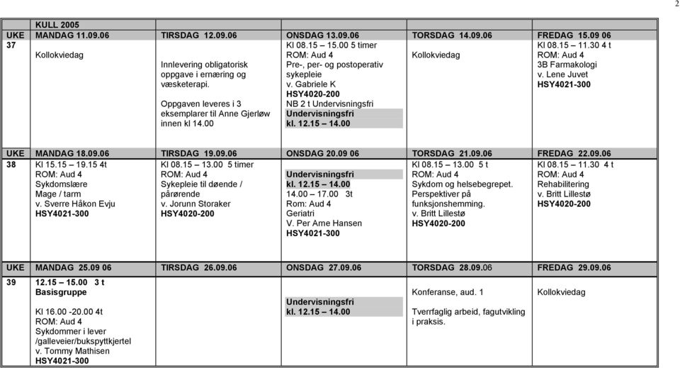 00 5 timer Sykepleie til døende / pårørende v. Jorunn Storaker Geriatri Kl 08.15 13.00 5 t Sykdom og helsebegrepet. Perspektiver på funksjonshemming. v. Britt Lillestø Rehabilitering v.