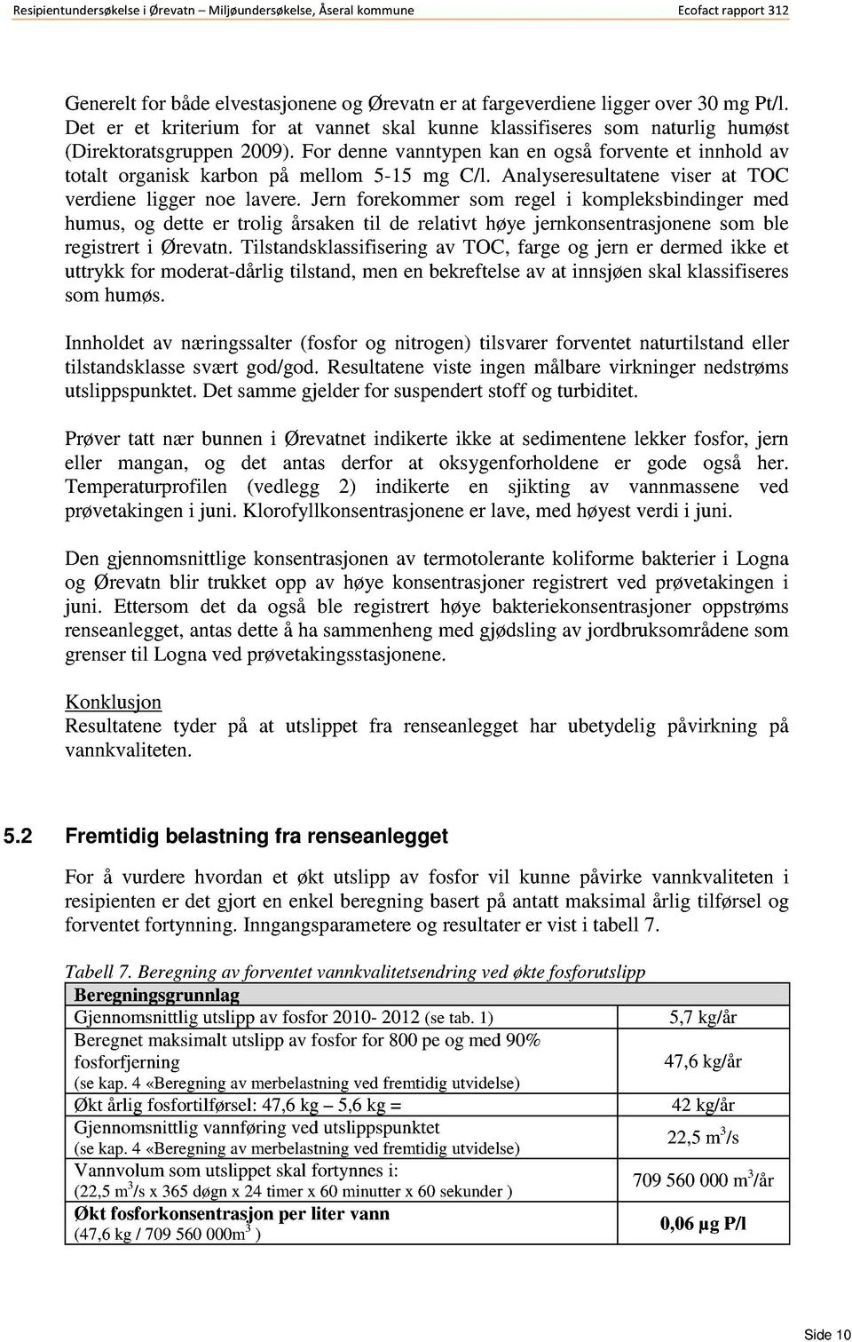 Jern forekommersom regel i kompleksbindingermed humus,og dette er trolig årsakentil de relativt høye jernkonsentrasjonenesom ble registrerti Ørevatn.