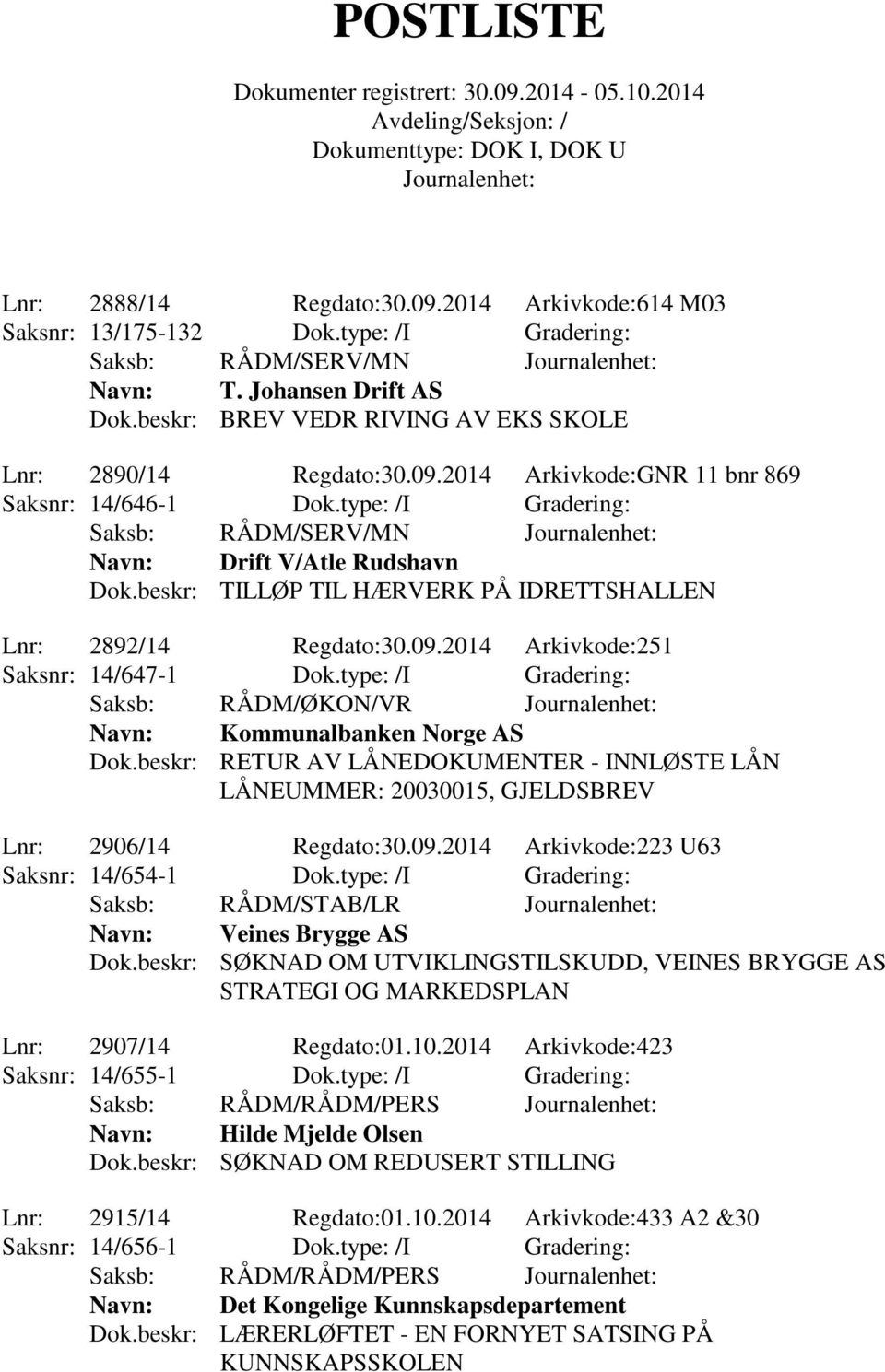 type: /I Gradering: Saksb: RÅDM/ØKON/VR Navn: Kommunalbanken Norge AS Dok.beskr: RETUR AV LÅNEDOKUMENTER - INNLØSTE LÅN LÅNEUMMER: 20030015, GJELDSBREV Lnr: 2906/14 Regdato:30.09.