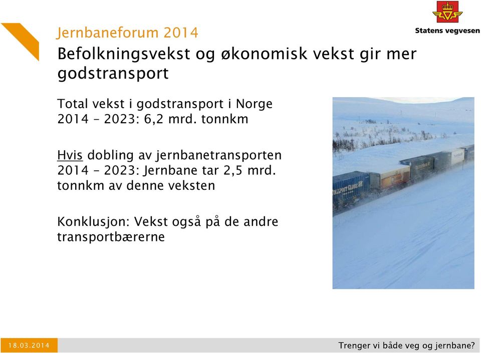 tonnkm Hvis dobling av jernbanetransporten 2014 2023: Jernbane tar 2,5 mrd.