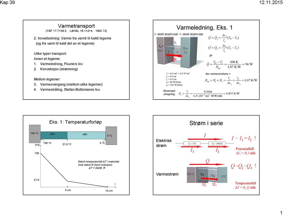 1 stort reservoar stort reservoar T H = T 0 s T L = = 6,0 cm 2 = 6,0 10 - m 2 =,0 cm s = 6,0 cm κ = 80 W/(Km) κ s = 29 W/(Km) Eksempe utregning: 2 2 Q Q ( T T ) H 0 Q Q ( T T ) gir s s 0 L s TH T 100