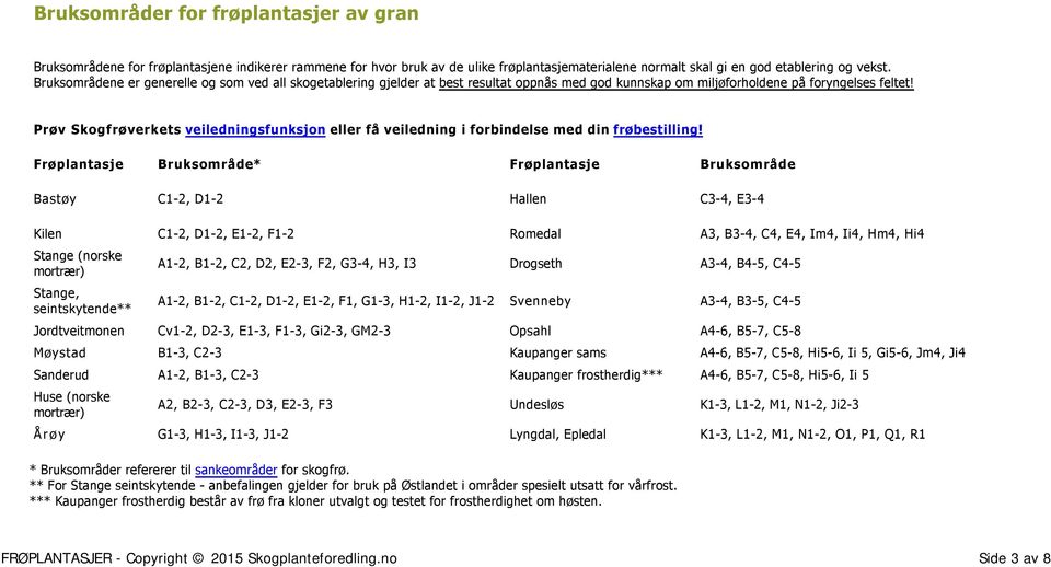 Prøv Skogfrøverkets veiledningsfunksjon eller få veiledning i forbindelse med din frøbestilling!