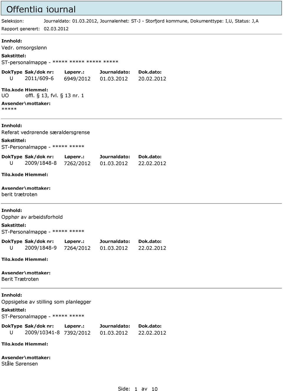 2012 Referat vedrørende særaldersgrense ST-Personalmappe - 2009/1848-8 7262/2012 22.02.