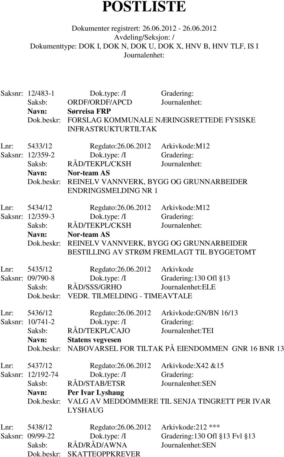 2012 Arkivkode:M12 Saksnr: 12/359-3 Dok.type: /I Gradering: Saksb: RÅD/TEKPL/CKSH Navn: Nor-team AS Dok.