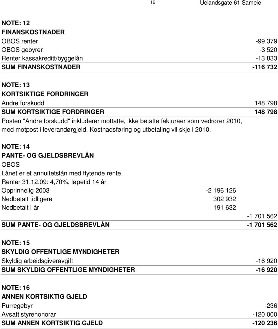 2010, med motpost i leverandørgjeld. Kostnadsføring og utbetaling vil skje i 2010. N O T E : 1 4 P A N T E - O G G J E L D S B R E V L Å N O B O S Lånet er et annuitetslån med flytende rente.