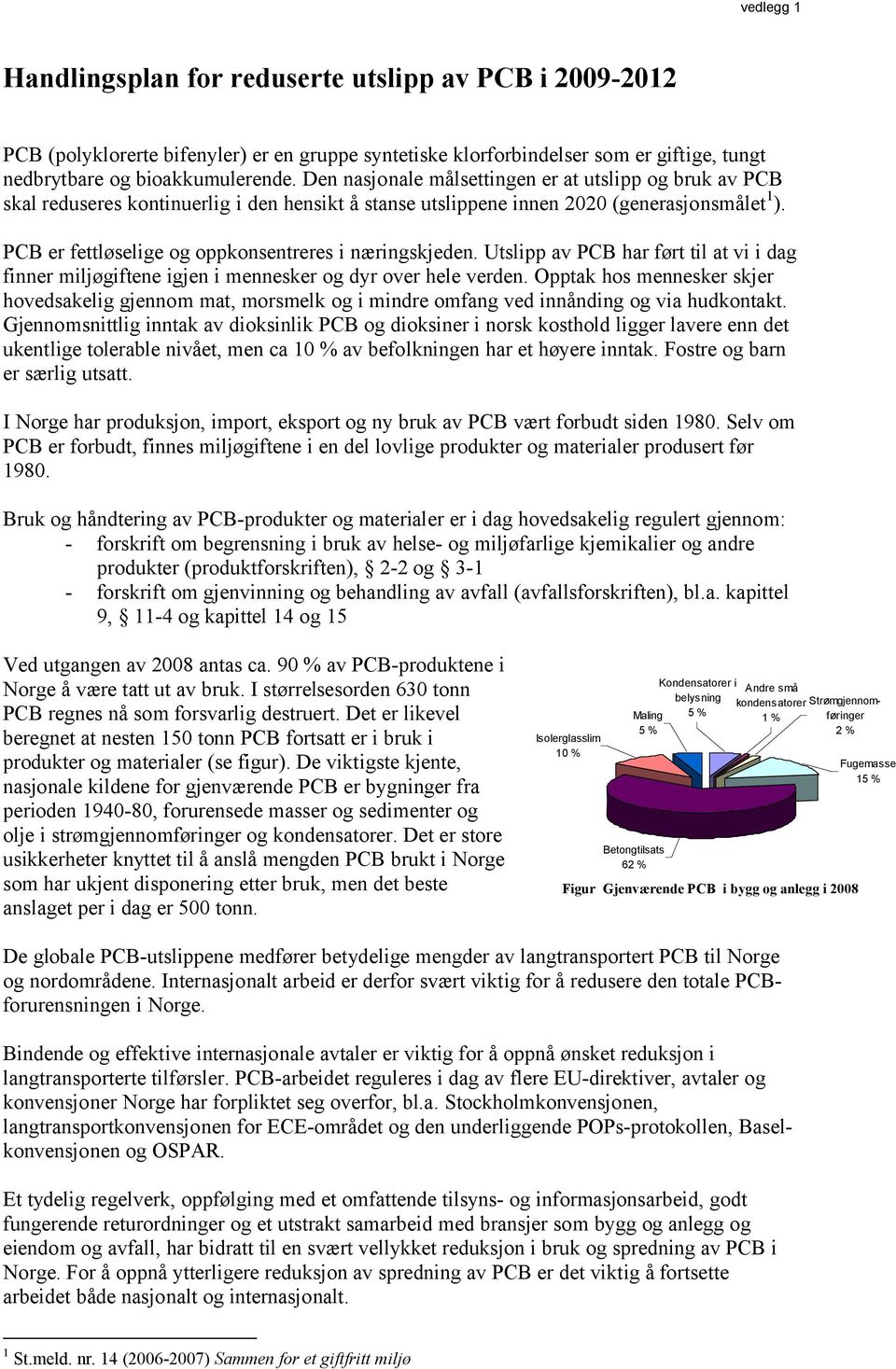 PCB er fettløselige og oppkonsentreres i næringskjeden. Utslipp av PCB har ført til at vi i dag finner miljøgiftene igjen i mennesker og dyr over hele verden.