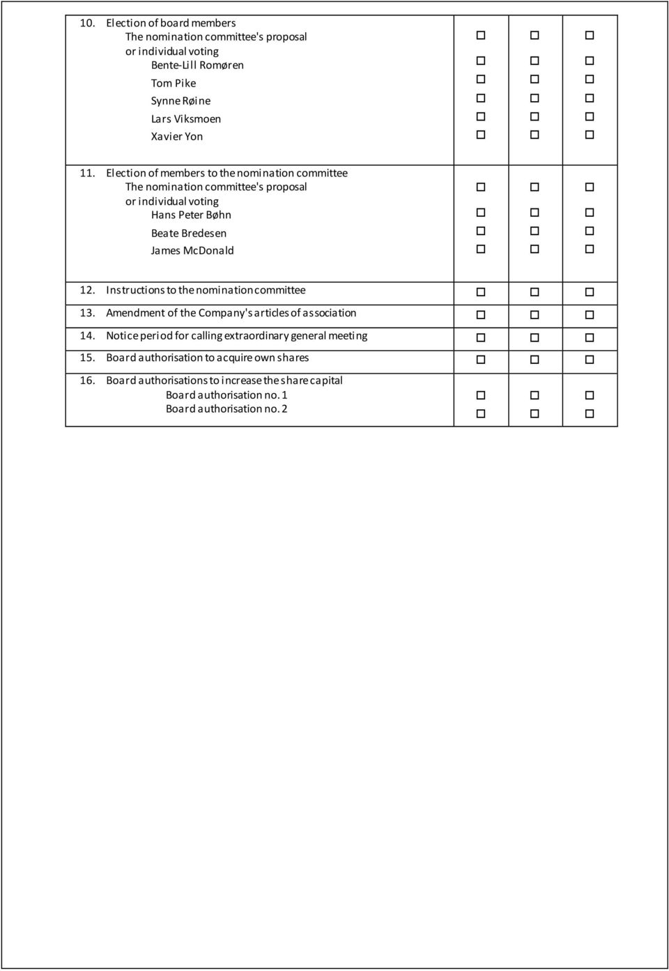 Instructions to the nomination committee 13. Amendment of the Company's articles of association 14.