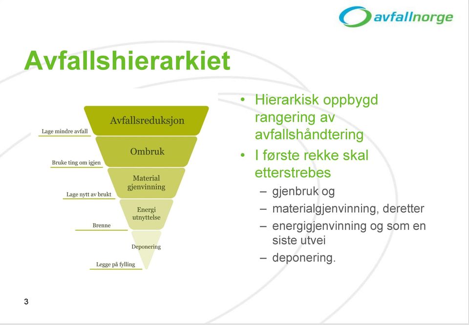 etterstrebes gjenbruk og materialgjenvinning,