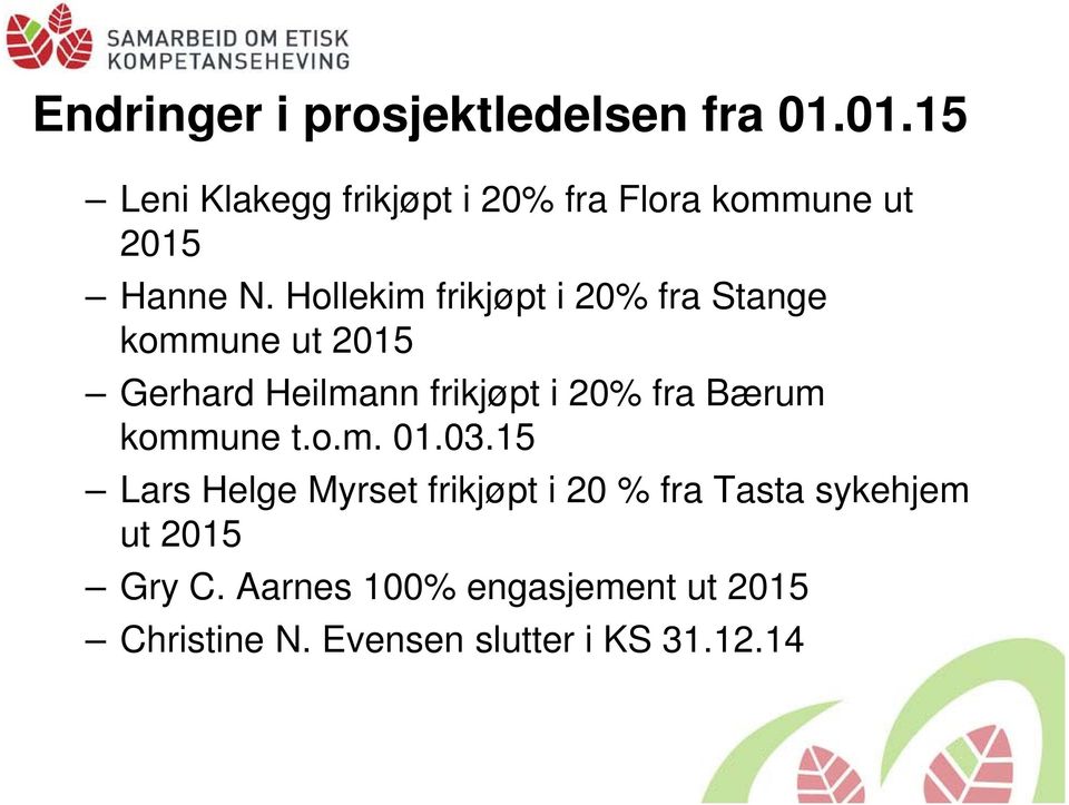 Hollekim frikjøpt i 20% fra Stange kommune ut 2015 Gerhard Heilmann frikjøpt i 20% fra