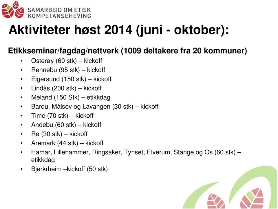 Bardu, Målsev og Lavangen (30 stk) kickoff Time (70 stk) kickoff Andebu (60 stk) kickoff Re (30 stk) kickoff Aremark