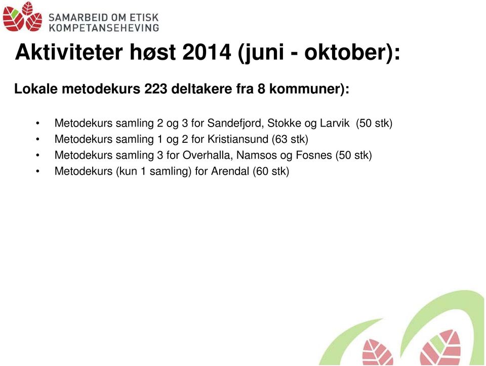 Metodekurs samling 1 og 2 for Kristiansund (63 stk) Metodekurs samling 3 for