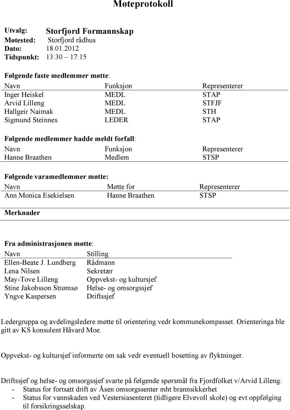 medlemmer hadde meldt forfall: Navn Funksjon Representerer Hanne Braathen Medlem STSP Følgende varamedlemmer møtte: Navn Møtte for Representerer Ann Monica Esekielsen Hanne Braathen STSP Merknader