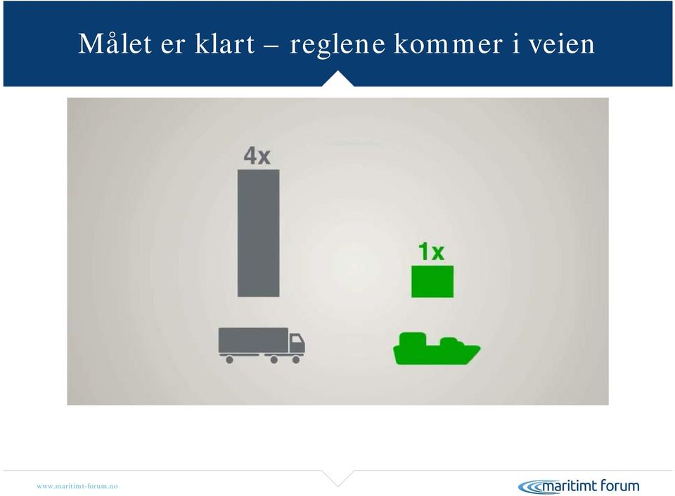 samarbeid mellom rederier, havner