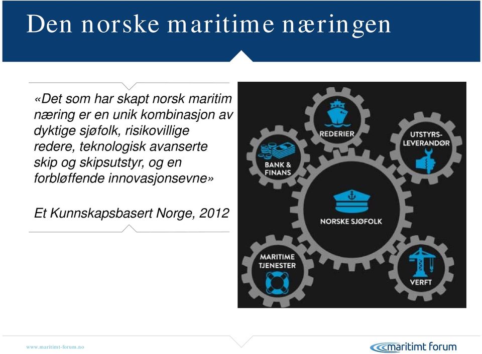 risikovillige redere, teknologisk avanserte skip og