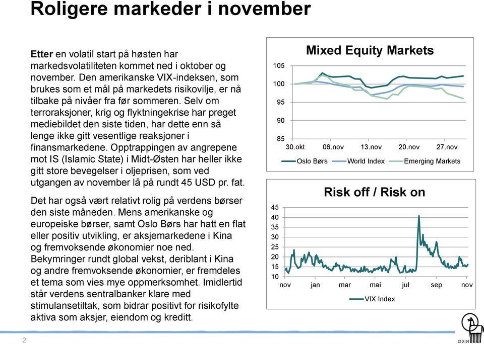 Selv om terroraksjoner, krig og flyktningekrise har preget mediebildet den siste tiden, har dette enn så lenge ikke gitt vesentlige reaksjoner i finansmarkedene.