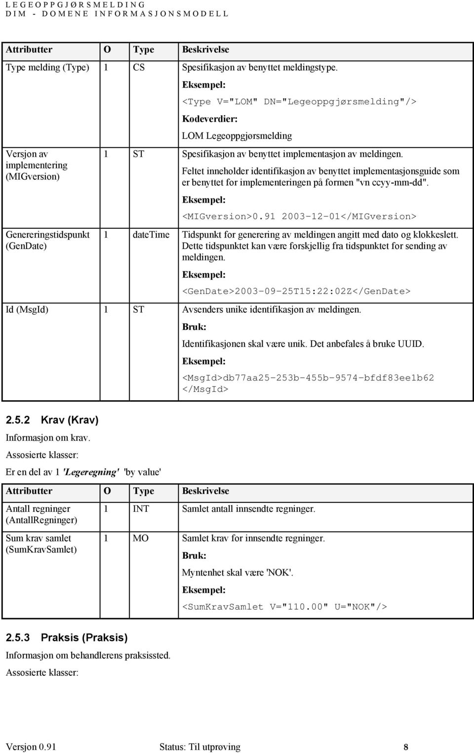 implementasjon av meldingen. Feltet inneholder identifikasjon av benyttet implementasjonsguide som er benyttet for implementeringen på formen "vn ccyy-mm-dd". Eksempel: <MIGversion>0.