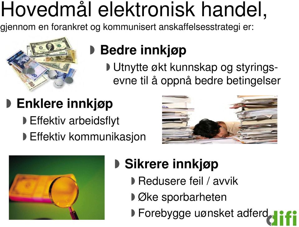 Effektiv kommunikasjon Utnytte økt kunnskap og styringsevne til å oppnå bedre