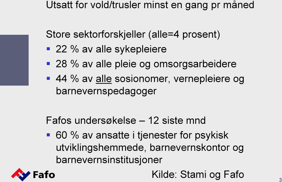 vernepleiere og barnevernspedagoger Fafos undersøkelse 12 siste mnd 60 % av ansatte i