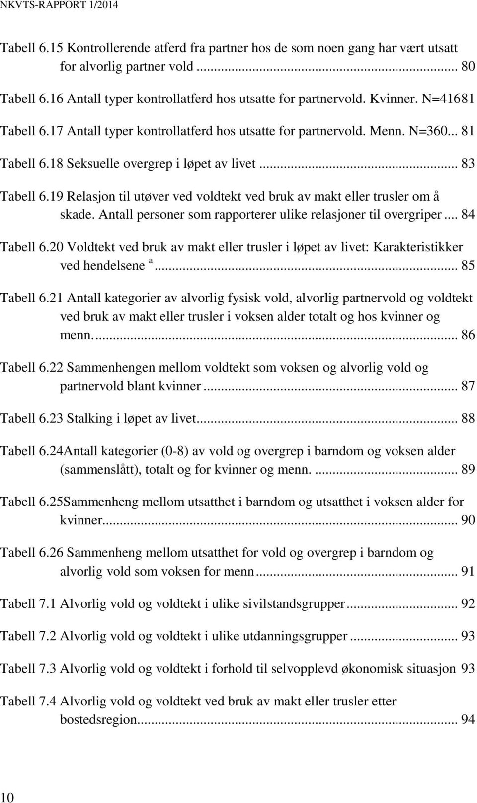 .. 83 Tabell 6.19 Relasjon til utøver ved voldtekt ved bruk av makt eller trusler om å skade. Antall personer som rapporterer ulike relasjoner til overgriper... 84 Tabell 6.