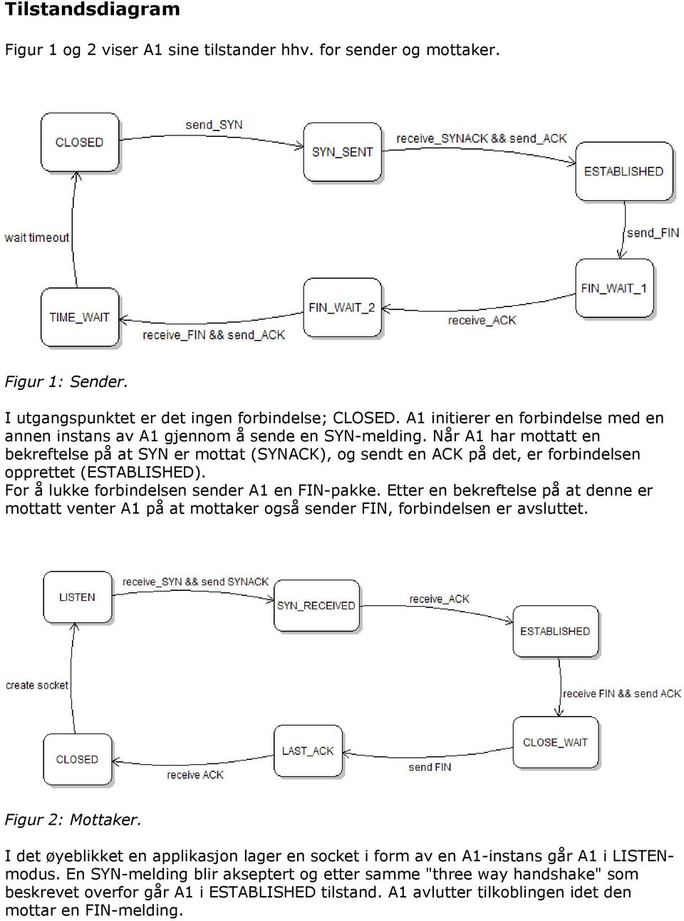 Når A1 har mottatt en bekreftelse på at SYN er mottat (SYNACK), og sendt en ACK på det, er forbindelsen opprettet (ESTABLISHED). For å lukke forbindelsen sender A1 en FIN-pakke.