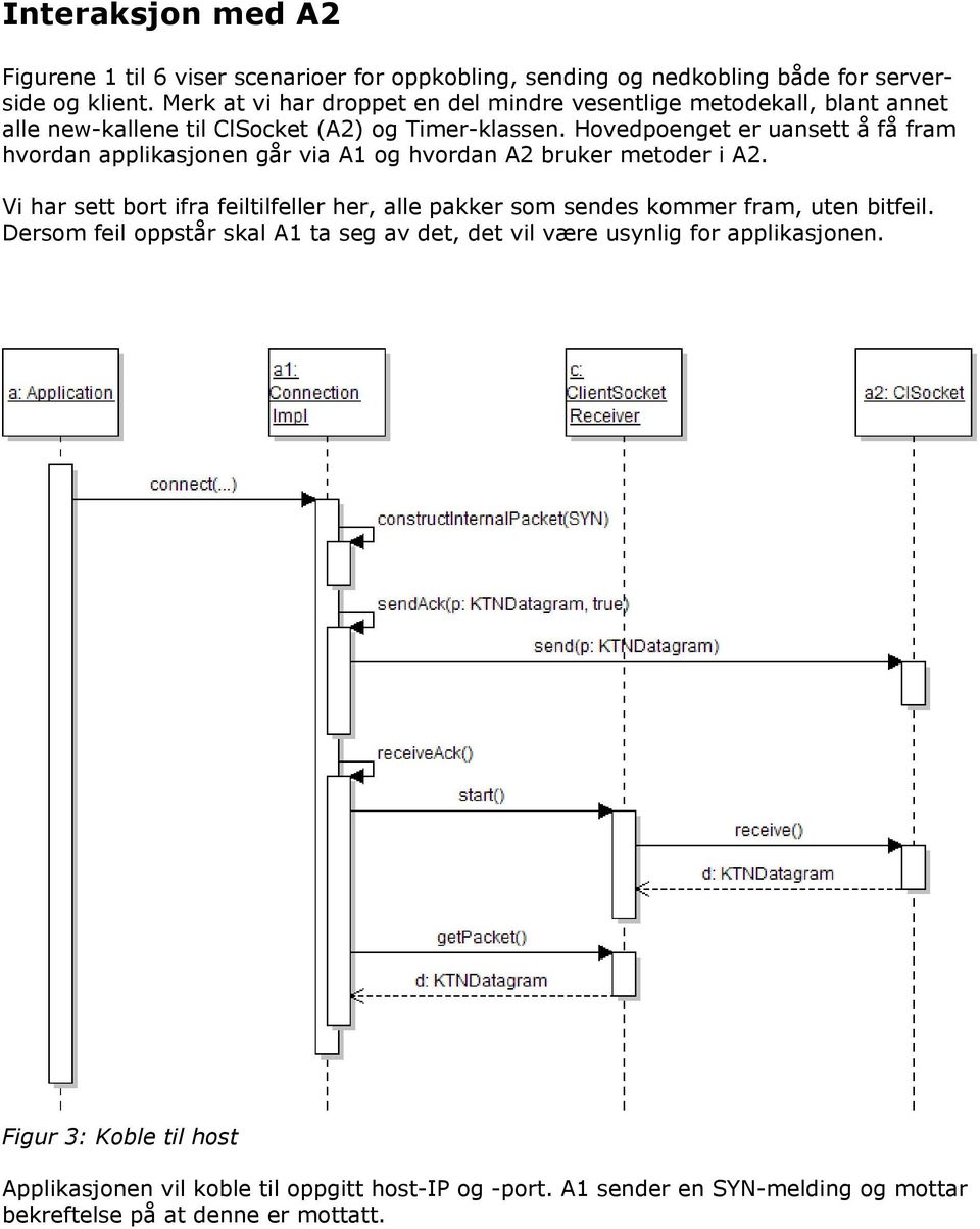 Hovedpoenget er uansett å få fram hvordan applikasjonen går via A1 og hvordan A2 bruker metoder i A2.