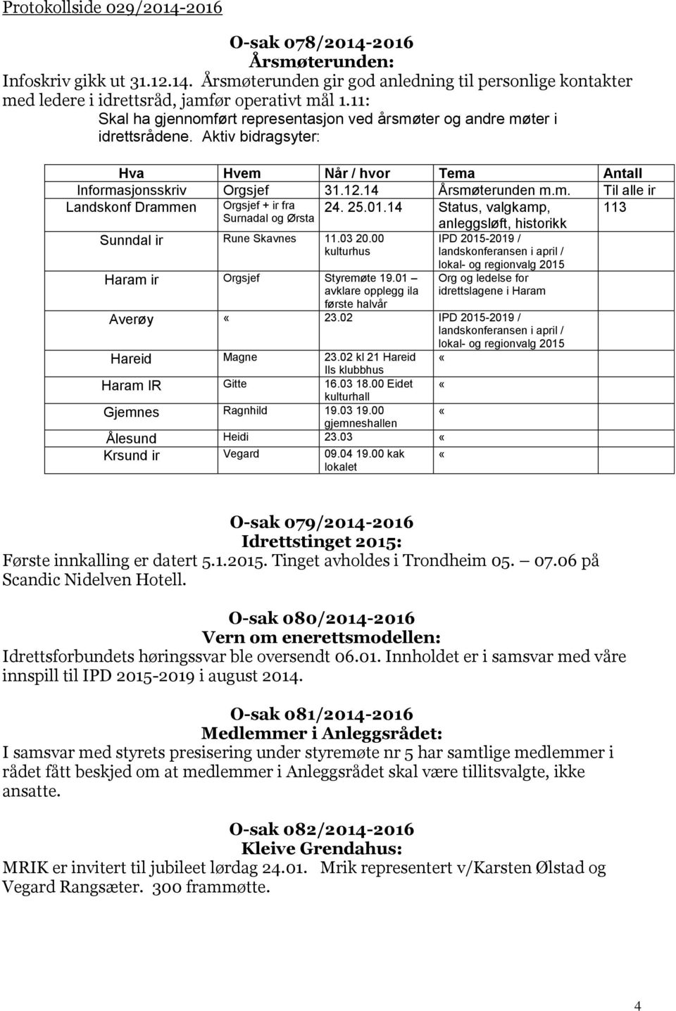 25.01.14 Status, valgkamp, 113 Surnadal og Ørsta anleggsløft, historikk Sunndal ir Rune Skavnes 11.03 20.00 kulturhus IPD 2015-2019 / landskonferansen i april / Haram ir Orgsjef Styremøte 19.